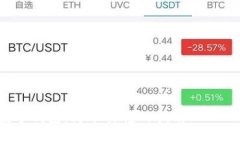 整理详细内容，由于篇幅限制，这里提供一个概