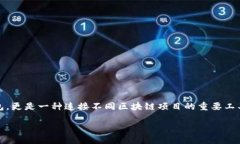 探索imToken的ICO：投资数字资产的新机遇在当今蓬