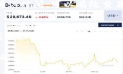 如何安全使用狗狗币钱包：安卓用户的终极指南