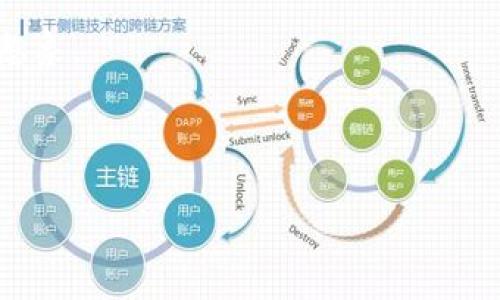 思考一个且的优质

  区块链技术中的最大难题是什么？ / 

相关关键词：

 guanjianci 区块链技术, 加密货币, 数据安全, 去中心化 /guanjianci 

---

引言

在这个互联网快速发展的时代，区块链技术仿佛一颗璀璨的明星，吸引了无数人的目光。从加密货币到智能合约，从物联网到供应链金融，区块链似乎无处不在。然而，尽管其前景光明，区块链技术的发展并非一帆风顺。逐渐浮现出来的各种挑战和难题，让很多人在探讨这项技术时不由得皱起了眉头。那么，区块链技术最难的是什么呢？

区块链技术的复杂性

首先，要理解区块链最难的部分，我们得先理解它的复杂性。区块链不仅仅是一个简单的数据库或者账本，它涉及到多个学科的知识，比如计算机科学、密码学、网络安全和经济学等。对于很多人来说，尤其是那些非技术背景的用户，理解这些知识的深度和广度都是一个不小的挑战。

再加上，区块链的工作原理相对复杂，数据的加密、共识机制、节点之间的沟通等，都是难点。许多用户在初次接触时，可能会因为无法理解这些概念而对区块链望而却步。这实际上是区块链在全球范围内推广的一个障碍 - 用户对其复杂性的抵触心理。

去中心化与管理的挑战

接下来，我们来看看去中心化这个关键词。区块链技术的核心之一就是其去中心化的特性，传统的系统和模式往往有一个中心进行管理和控制，而区块链则是通过多个节点共同维护数据。这看似能够带来更大的安全性和透明度，但其实，在去中心化的同时，如何管理这些分布在全球各地的节点却是一个棘手的问题。想象一下：在一个没有中央管理者的系统中，如何让所有节点都保持一致，并且抵御恶意攻击，就像是一场永无止境的战斗。

此外，去中心化虽然保障了用户的隐私，但这一点同时又给法规与合规性带来了挑战。各国对于区块链及加密货币的监管规定各不相同，有些国家甚至对其实施严厉的制裁，这就让许多企业在推广使用区块链时深感无奈。

可扩展性问题

第三个难题就是区块链的可扩展性。简单来说，区块链的交易处理速度相较于传统的数据库系统是相对较慢的。例如，比特币网络每秒只能处理7笔交易，而Visa网络却可以处理数千笔交易。想象一下，当一条可扩展性不高的链上积累越来越多的用户和交易时，它很可能会变得异常拥堵，就像是高峰时段的城市交通。

尽管已经有许多研究者和技术团队正在探索这一难题的解决方案，例如分片技术和第二层解决方案被广泛讨论，但距离完全解决这一问题还有相当长的路要走。

安全性和隐私问题

安全性和隐私问题也是区块链技术面临的重要挑战。虽然区块链使用了先进的加密技术，但依然面临着许多潜在的安全风险，包括51%攻击、智能合约漏洞以及信息泄露等。例如，在以太坊网络上，有多个智能合约出现过漏洞，导致用户資产的损失。这些案例给所有区块链爱好者敲响了警钟。

此外，虽然使用区块链可以保护某些数据的隐私，但区块链的透明特性又使得某些信息如果被恶意利用，可能会导致严重的隐私泄露。如何在确保透明性和安全性之间找到一个平衡点，是区块链发展过程中的一大挑战。

生态系统的不成熟

最后一个不容忽视的方面就是区块链生态系统的成熟度。这项技术依然处于相对幼稚的阶段，各类区块链项目层出不穷，产品和服务的质量良莠不齐。这不仅让投资者感到困惑，而且也使得用户在选择合适的区块链平台时面临重重阻碍。而生态系统的不成熟，必然会影响到技术的可靠性和市场的可信度。

总结

尽管区块链技术在各个领域展现出巨大的潜力，但我们不得不面对它所存在的诸多挑战与难题。极大的复杂性、去中心化的管理难题、可扩展性、安全性与隐私问题，以及生态系统的成熟度不足，这些都是阻碍区块链普及和发展的重要因素。然而，正如古人所言：“不经历风雨，怎能见彩虹？”面对这些问题，唯有持续创新和不断尝试，才能推动这项技术走向更加光明的未来。

相关问题一：区块链技术如何解决可扩展性问题？

关于可扩展性的问题，有很多不同的解决方案正在被探讨。其中最受关注的包括“分片技术”和“层级解决方案”。分片技术旨在将区块链网络分割成更小的部分，从而能够在多个分片上并行处理交易。这种方式不仅能提升处理速度，还能减少网络的负担。

而层级解决方案，如闪电网络和State Channel，是在主链之外进行交易，从而减轻主链的压力。尽管这些方案在理论上都很美好，但在实践中仍需系统性地检验和，特别是在安全性和用户体验等方面。

相关问题二：区块链的发展前景如何？

尽管区块链面临众多挑战，但其潜力依然非常可观。未来，随着技术的不断进步，我们可以期待区块链在多个领域的应用不断拓展，比如金融、物流、医疗等。尤其是在改善数据透明度和保障数据安全性方面，区块链的优势无疑是显而易见的。

同时，随着各国对区块链技术的接受度和监管框架的逐渐完善，这项技术有望在未来进入更广泛的市场。人们需要保持耐心，但也应积极关注这一领域的最新动态，因为未来的区块链可能会超出了我们的想象。

---

通过描述一些区块链技术所面临的挑战，我们可以更深入地理解这项技术的复杂性和未来的发展潜力。希望这篇文章能帮助你更全面地认识区块链的世界！