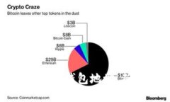 如何安全使用比太热钱包地址，确保数字资产安