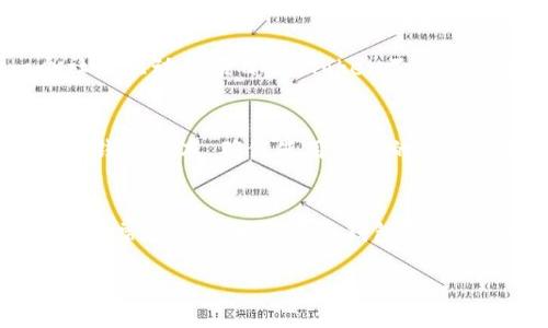 imToken钱包概述
在数字货币日益盛行的今天,拥有一个安全、便捷的数字钱包显得尤为重要。imToken钱包作为一款知名的数字资产钱包,凭借其友好的用户界面和强大的安全性、安全性能而受到广泛青睐。它不仅支持多种主流数字货币的存储和交易,同时也提供了丰富的功能,使用户能够方便地管理自己的数字资产。
什么是imToken钱包?
imToken是一款以太坊及多链数字资产钱包,用户可以通过它安全地存储各类数字货币,比如以太坊(ETH)、比特币(BTC)、稳定币等。imToken钱包的最大特点便是其去中心化特性,用户的数据和资产均保存在本地,与服务器的连接主要是为了提供交易服务,确保用户的资产安全。
imToken钱包的主要功能
imToken钱包的核心功能涵盖了数字资产的存储、发送和接收。除此之外,imToken还包含了一些先进的功能,比如DApp浏览器、市场行情和代币兑换等。这些功能使得即使是新手用户,也能轻松上手愉快地使用钱包。
安全性如何保障?
对于数字钱包来说,安全性绝对是最重要的考虑因素。imToken采取了多重安全措施来保障用户的资产安全,包括私钥本地存储、密码保护、指纹识别等。另外,imToken还支持多重签名和助记词,让用户在丢失设备或忘记密码时也能找回资产。这种安全机制为用户提供了更高的保障。
用户界面友好吗?
imToken钱包的用户界面简洁而直观。无论是资产的查看、交易的发送,还是DApp的使用,都可以在简短的指引下轻松完成。即便是对数字货币完全不熟悉的用户,也能快速适应并开始使用。
如何下载和安装imToken钱包?
下载imToken钱包非常简单。用户可以在iOS App Store或者Android应用市场搜索“imToken”并下载。安装后,根据提示进行初始设置,就可以开始使用。这些过程设计得非常人性化,用户几乎无需任何技术背景。
使用imToken的优劣势
在选择数字钱包的时候,考虑其优劣势是至关重要的。imToken钱包的优势在于其安全性、易用性以及众多功能的集合。同时,作为一个社区驱动的项目,imToken不断更新迭代,保持与时俱进。然而,它的劣势也确实存在,比如相较于一些其他钱包,某些高级功能的学习成本可能稍高。
如何确保最大程度的安全性?
除了imToken提供的安全功能,用户自己也需要注意几个方面以确保资产安全。首先,避免在公共网络环境下进行交易;其次,要定期更新钱包版本,确保使用最新的安全措施;最后,始终使用强密码,并定期修改。
总结
imToken钱包凭借其强大的功能和卓越的安全性,成为了 无数数字货币投资者的首选。若你是一名新手或者对数字货币感兴趣的朋友,非常推荐你试试这个钱包。通过很简洁的操作,你就能进入到充满机遇的数字资产世界中。
安全、便捷、实用的imToken钱包详解