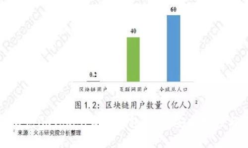 如何有效防范imToken身份钱包被盗：安全技巧与经验分享