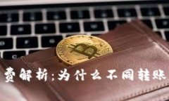 imToken转账手续费解析：为什么不同转账手续费的