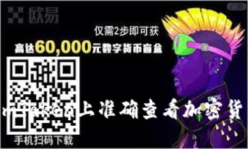 如何在imToken上准确查看加密货币行情？