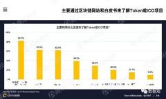 挖矿必备：钱包的必要性与选择指南