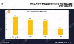 新手指南：如何正确填写冰币钱包地址