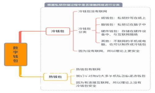 思考一个合适的

在搜索引擎（）领域，选择一个吸引用户注意且能够准确反映内容的十分重要。对于“ltc官网钱包”这一主题，可以考虑以下

探索LTC官网钱包：安全、高效、便捷的数字资产管理工具