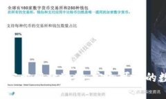 小狐钱包APP官方网站地址，安全可靠的数字钱包