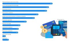 如何创建安全而高效的比特币钱包：一步步教你