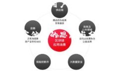   深入探讨币圈新闻平台：你的数字货币信息中心