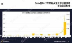 探索 ImToken LCS 钱包：安全、便捷的数字资产管理