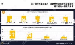 思考一个且的，选择精准的形容词修饰关键词便