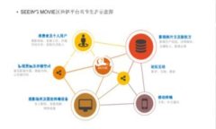在当今数字世界中，区块链技术已经逐渐成为一