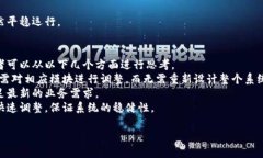 什么是区块链架构设计区块链架构设计是一个复