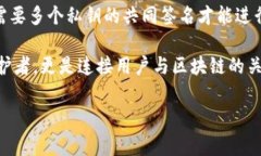 在数字货币的世界中，提币钱包是一个非常核心