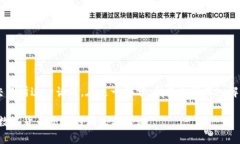 很高兴和您探讨币币网交易所这一话题。在这一
