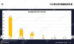 最正规的交易平台推荐：安全可靠的投资选择