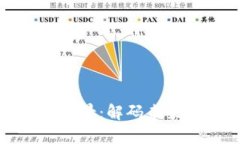 华丽的数字货币前景：解码未来金融的变革之路