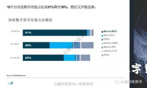 区块链与比特币的核心原理：揭示数字货币的未来