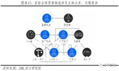 比特币与极付钱包：数字货币时代的智能选择安