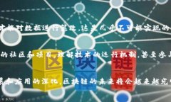 div  区块链的定义与背景  区块链是一个去中心化