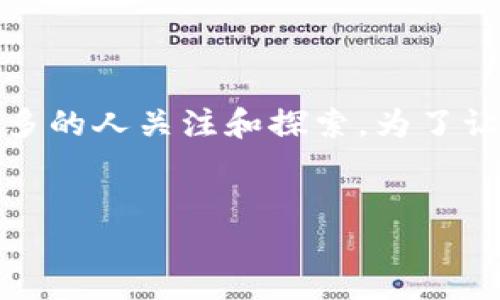 思考的

在当今数字信息化迅速发展的时代，区块链技术正吸引着越来越多的人关注和探索。为了让这些潜在用户轻松找到相关信息，我们可以使用一个引人注目的

namespace
揭秘区块链的无穷吸引力：你不可不知的科技革命