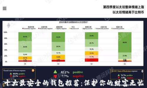 
十大最安全的钱包推荐：保护你的财富无忧