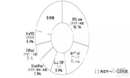 多链钱包同步：了解Multibit的优势与使用体验

使用Multibit钱包同步的最佳实践与技巧