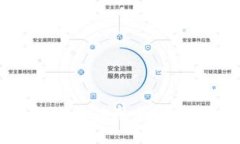 如何轻松添加信用卡到你的im钱包