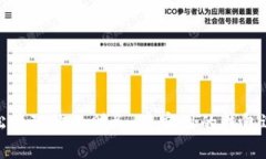 轻松管理你的财务：最实用的钱包选择