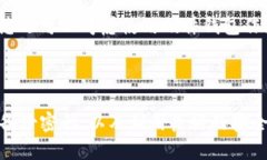 思考一个以及相关内容在当今数字货币蓬勃发展