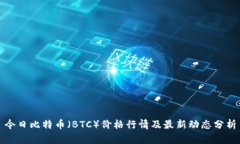 今日比特币（BTC）价格行情及最新动态分析