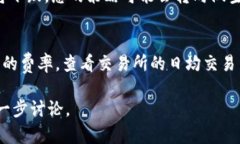 关于IM钱包的LON期货交易，首先需要明确的是LO