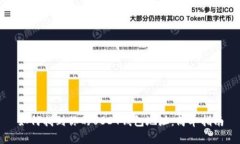 如何找到你的USDT钱包地址：简单指南