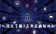 深入浅出了解3点钟区块链的秘密