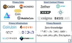 如何使用 imToken 管理你的数字资产：便捷、安全