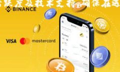 区块链的数据库上链是什么？在数字化蓬勃发展