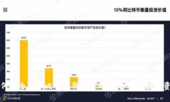 如何安全管理比特币钱包密码：保护你的数字资