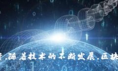 区块链网络工程技术是什么在当今快速发展的科