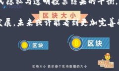 区块链的投票是什么引言在当今数字化快速发展