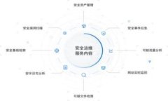 区块链未来的无限可能性：解密不确定性背后的