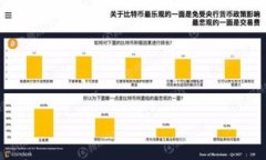 简单易懂的虚拟币钱包转账指南