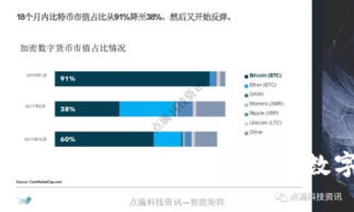 全面解析Okcoin币行钱包：安全、便捷的数字资产管理工具