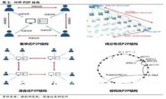 全面解析：美卡币钱包的使用指南与技巧