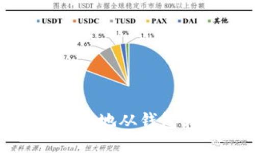 如何轻松、安全地从钱包转出比特币?