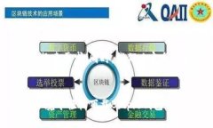 思考及关键词为了满足用户的搜索需求，同时，
