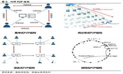 iko如何安全管理你的比特币钱包密码：保护你资产的贴心攻略