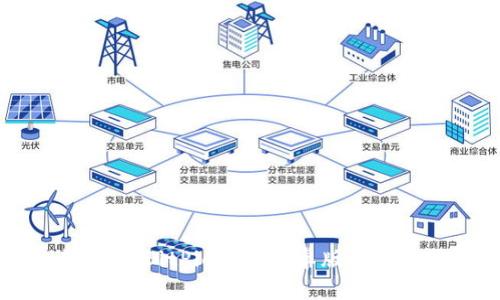 最全解析：BitPie钱包安卓版的使用指南