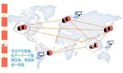 区块链互助共识是一个涉及到区块链技术和社区